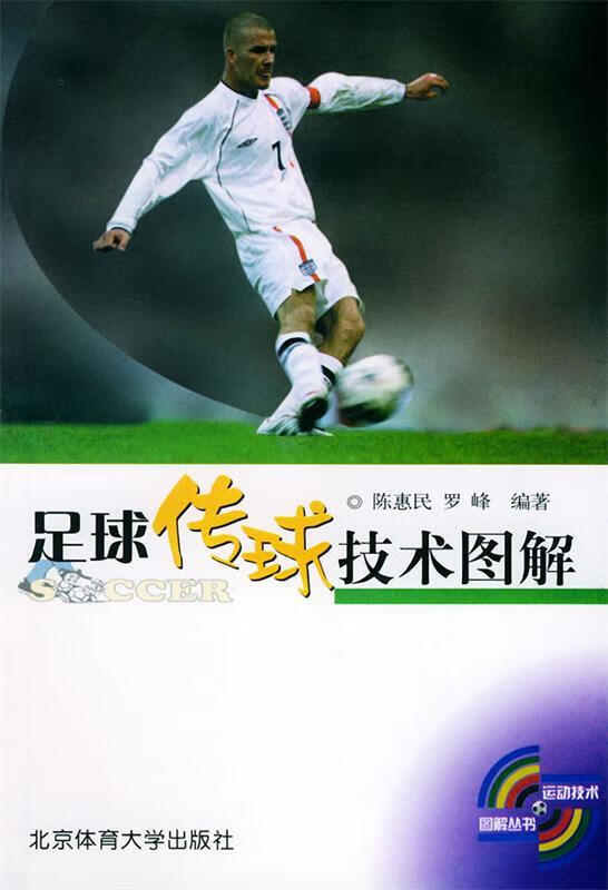 全明星扣篮