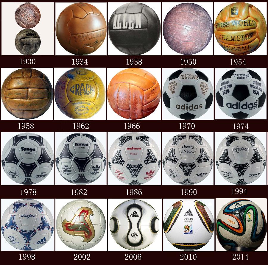 NBA季后赛